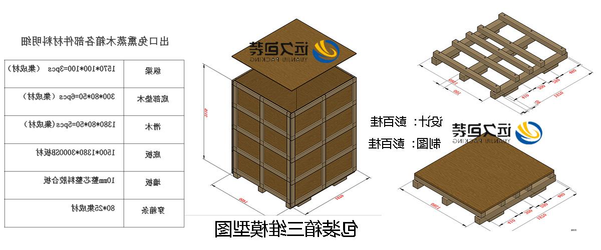 <a href='http://v2tq.bangjielvxin.com'>买球平台</a>的设计需要考虑流通环境和经济性